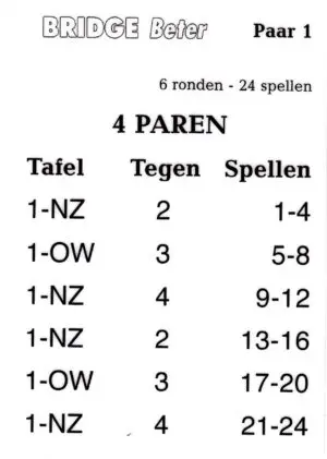 [25500] Gidsbriefjes 4 paren geplastificeerd