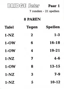 [25502] Gidsbriefjes 8 paren geplastificeerd