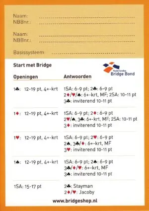 systeemkaart vierkaart leermethode geel