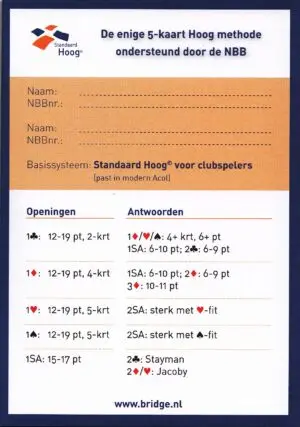 [71019] systeemkaart standaard Hoog clubspelers