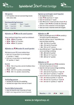 Spiekbrief Start met Bridge Groen 5krt